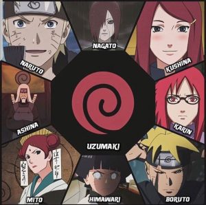 Naruto: todos os membros do clã Uzumaki, classificados por força - Hq Br